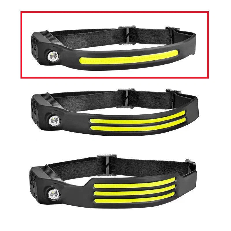 USB Rechargeable LED Induction Headlamp for camping and night riding with adjustable strap