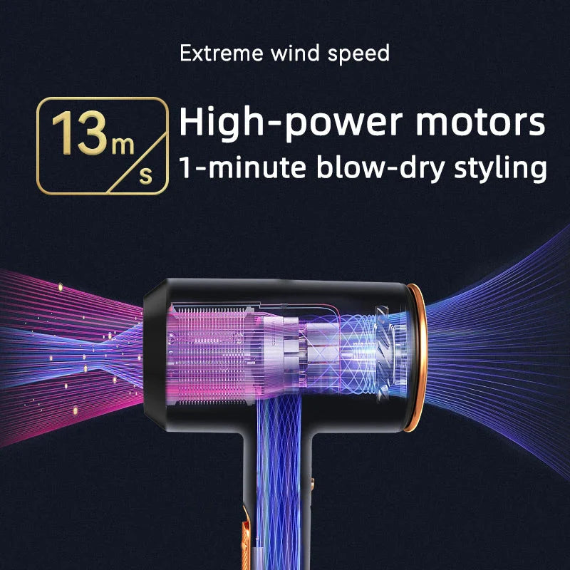 High-speed negative ion hair dryer with diffuser attachment for fast, frizz-free drying and salon-quality styling at home
