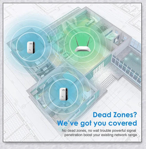 Wifi Repeater Wifi Extender 300Mbps - Compact, Powerful Device to Boost Home WiFi Coverage