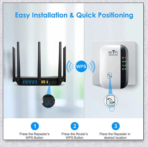 Wifi Repeater Wifi Extender 300Mbps - Compact, Powerful Device to Boost Home WiFi Coverage