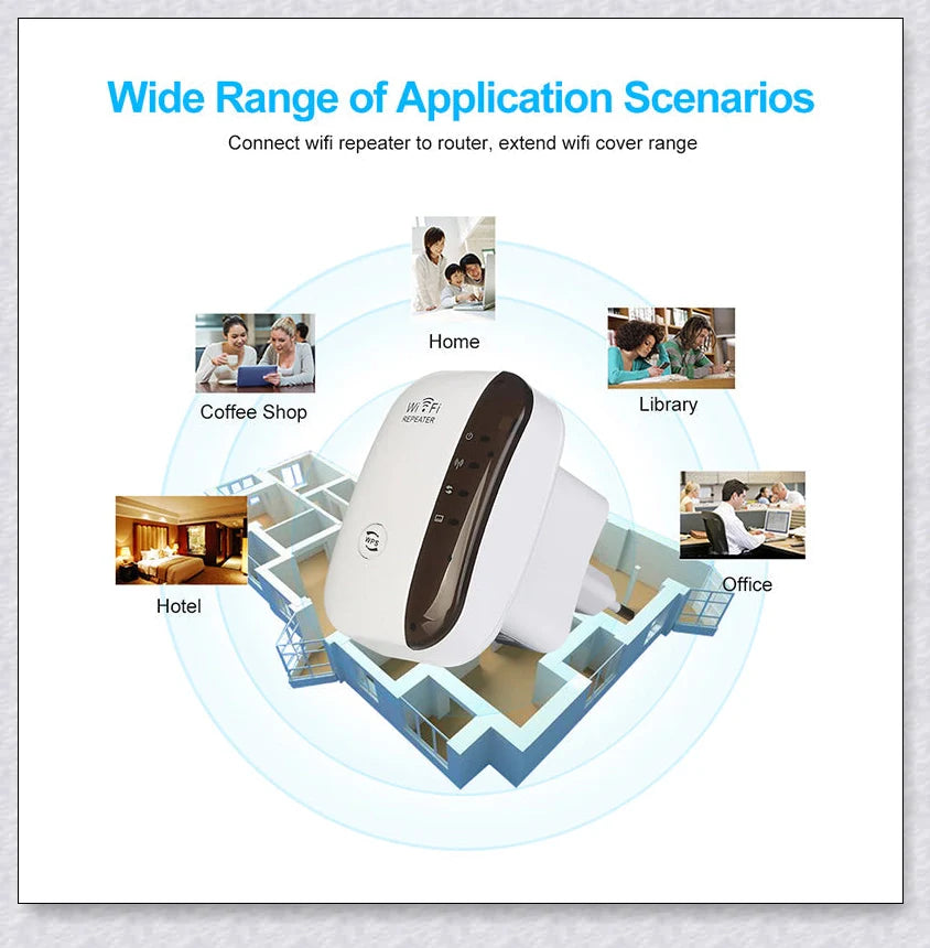Wifi Repeater Wifi Extender 300Mbps - Compact, Powerful Device to Boost Home WiFi Coverage