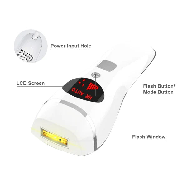 Original Hena IPL Permanent Hair Removal System with advanced LATYS-3 technology for effective and painless hair removal