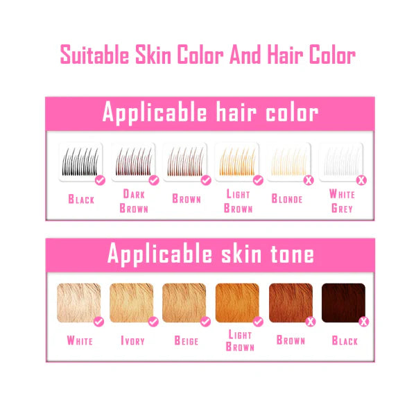 Original Hena IPL Permanent Hair Removal System with advanced LATYS-3 technology for effective and painless hair removal