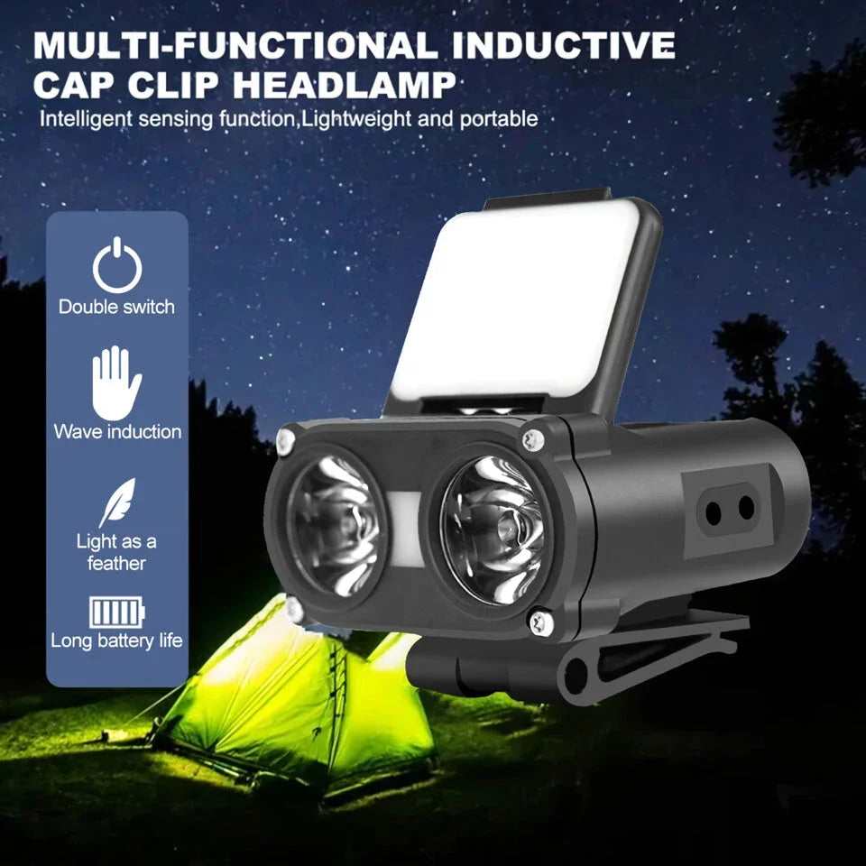 Headlamp Type-C Rechargeable Headlight - Powerful Illumination for Outdoor Exploration