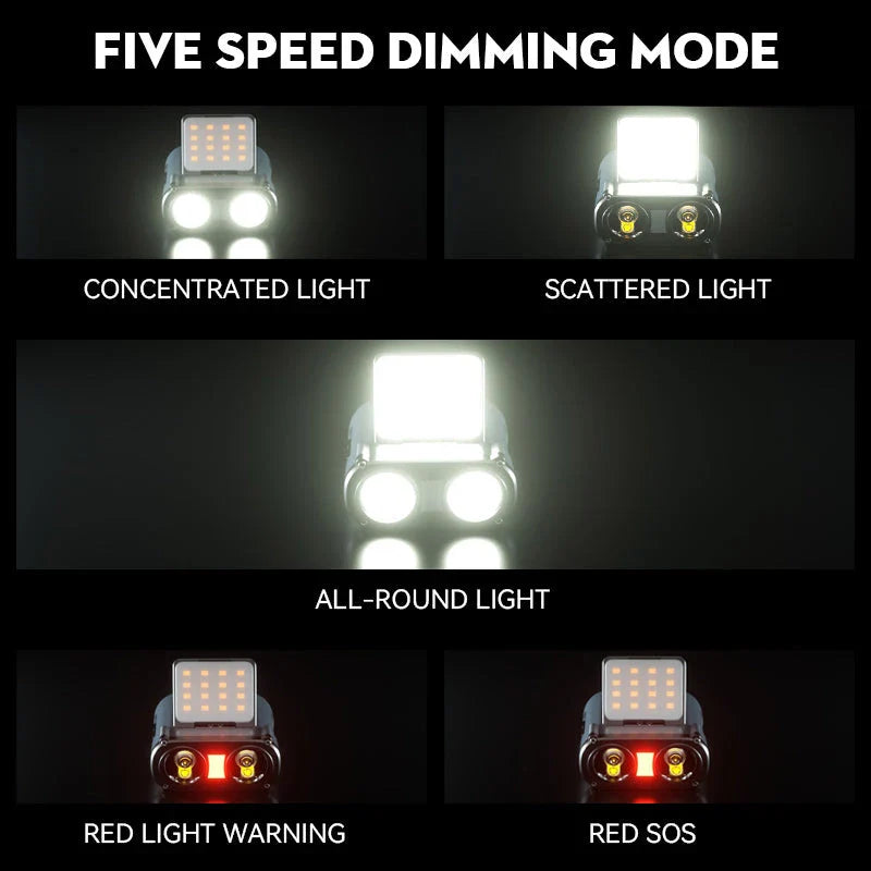 Headlamp Type-C Rechargeable Headlight - Powerful Illumination for Outdoor Exploration