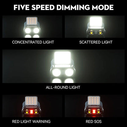 Headlamp Type-C Rechargeable Headlight - Powerful Illumination for Outdoor Exploration