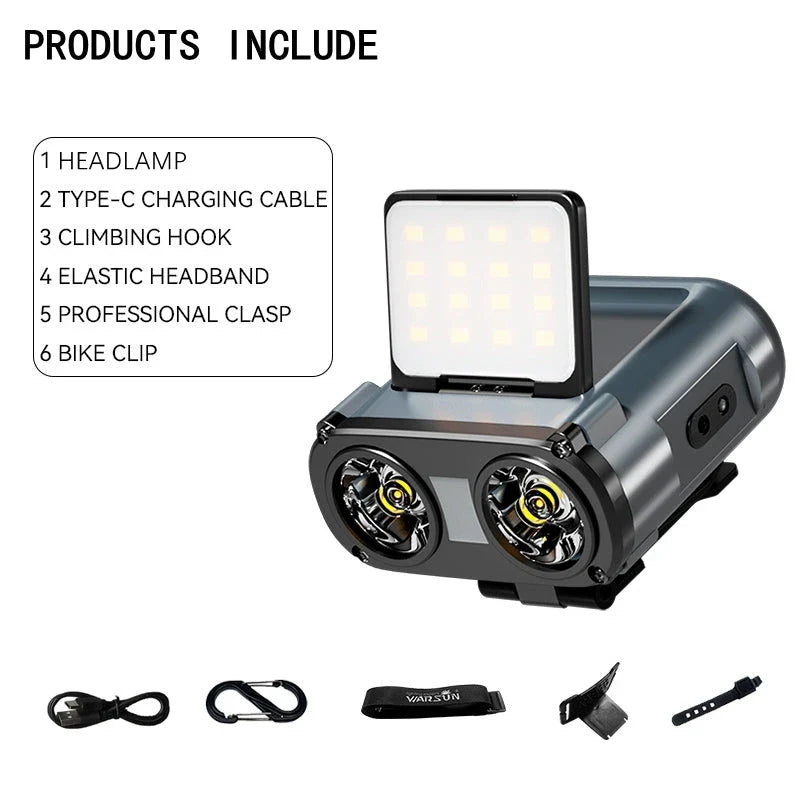 Headlamp Type-C Rechargeable Headlight - Powerful Illumination for Outdoor Exploration
