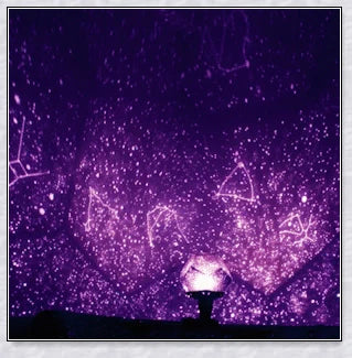 A star projector lamp casting a stunning display of stars and constellations across a bedroom wall