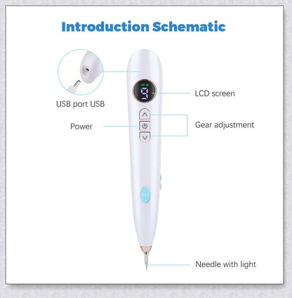 Skin Tag Wart Mole Remover Plasma Pen - Convenient at-home solution for removing skin imperfections
