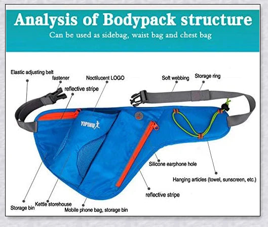 Running Water Bottle Waist Pack with adjustable strap, water bottle holder, and reflective safety features