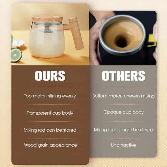 Electric Self Stirring Coffee Mug with Handle, 400ml capacity, transparent design, perfect for hot drinks