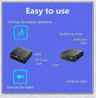 Compact and discreet Micro Mini HD Video Camera with 1080P recording, night vision, and user-friendly controls