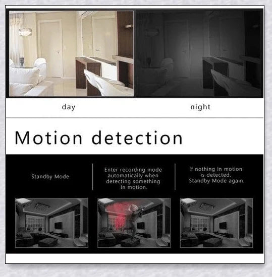 Compact and discreet Micro Mini HD Video Camera with 1080P recording, night vision, and user-friendly controls