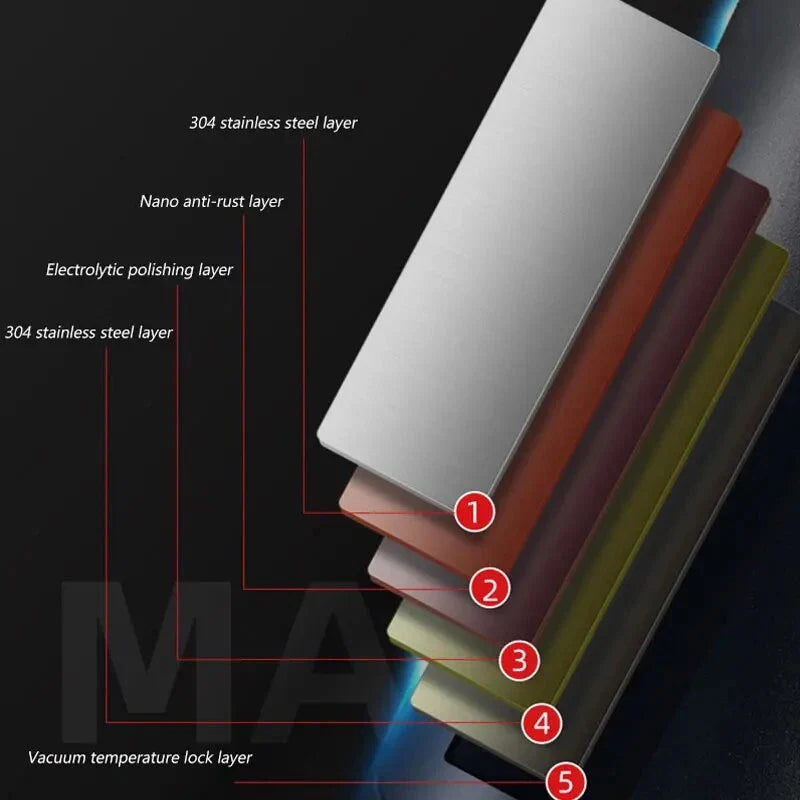 Large capacity stainless steel thermal travel mug with 1500ml or 1200ml capacity, keeps drinks hot or cold for 24 hours