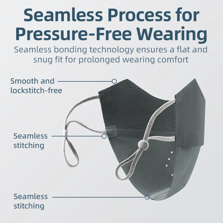 Ice Silk Seamless Face Mask with UPF50+ sun protection, breathable mesh design, and adjustable ear bands for outdoor activities