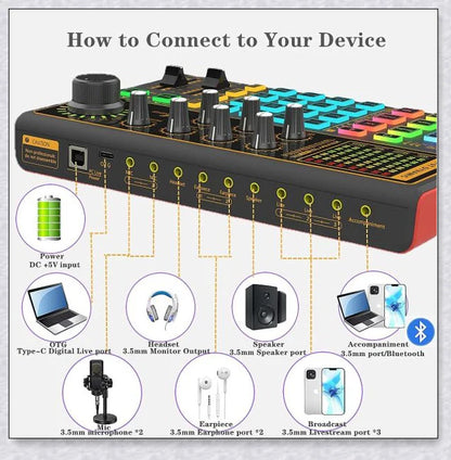 Voice Changer Live Board Sound Mixer with multiple audio effects and voice-changing presets for live streaming and podcast production