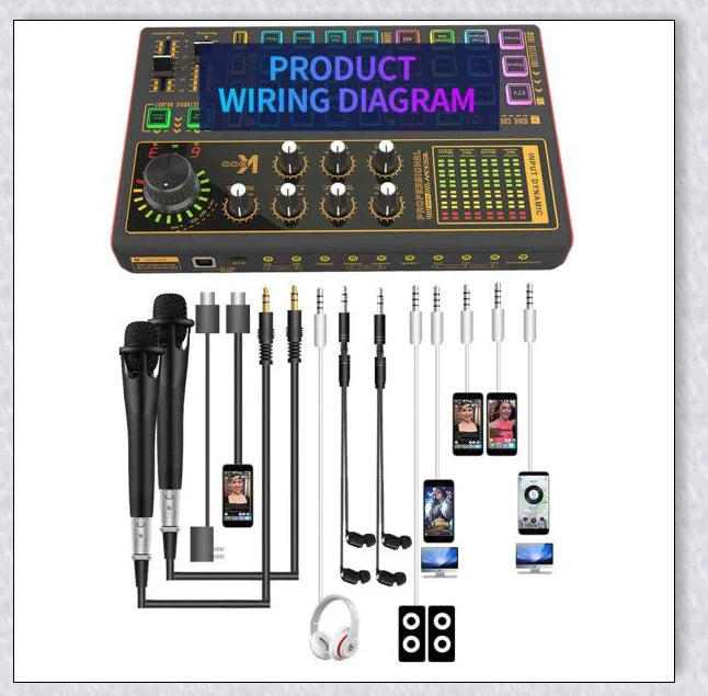 Voice Changer Live Board Sound Mixer with multiple audio effects and voice-changing presets for live streaming and podcast production