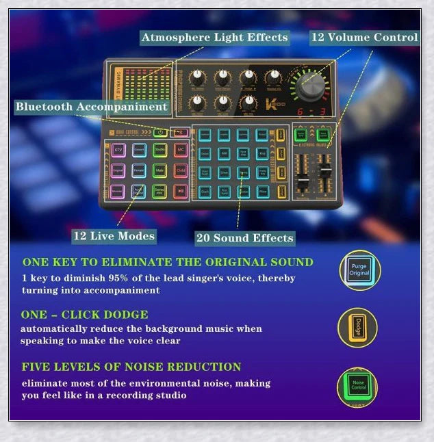 Voice Changer Live Board Sound Mixer with multiple audio effects and voice-changing presets for live streaming and podcast production