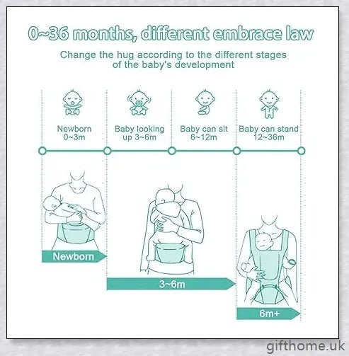 A premium baby carrier made with 100% high-quality cotton, featuring 6-in-1 carrying positions and ergonomic design for ultimate comfort and support.