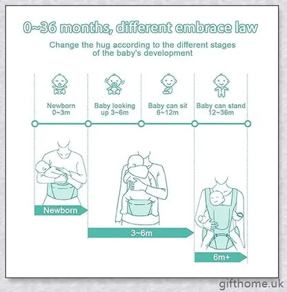 A premium baby carrier made with 100% high-quality cotton, featuring 6-in-1 carrying positions and ergonomic design for ultimate comfort and support.