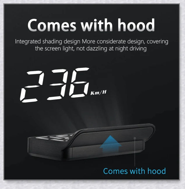 M3 Auto OBD2 GPS Head Up Display for Cars, featuring real-time speed, compass, and satellite information display