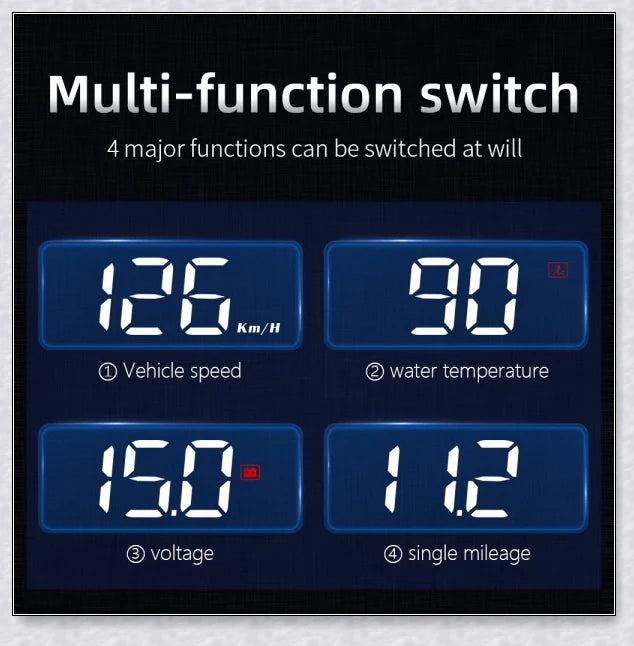 M3 Auto OBD2 GPS Head Up Display for Cars, featuring real-time speed, compass, and satellite information display