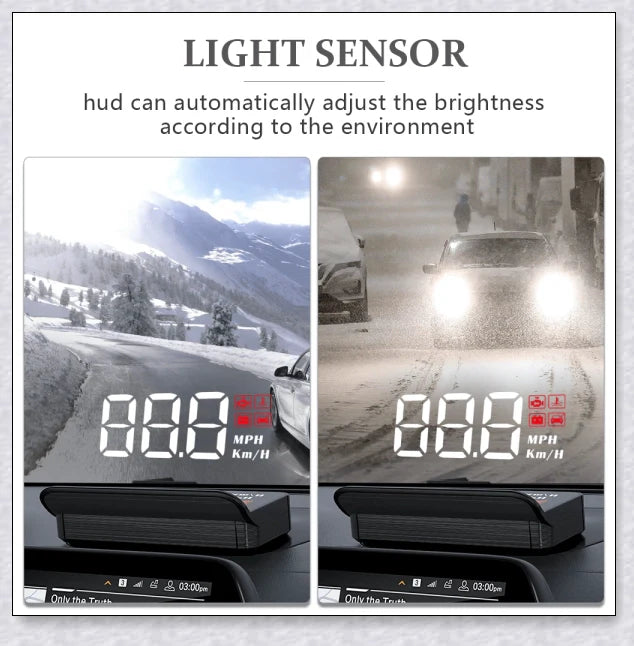 M3 Auto OBD2 GPS Head Up Display for Cars, featuring real-time speed, compass, and satellite information display