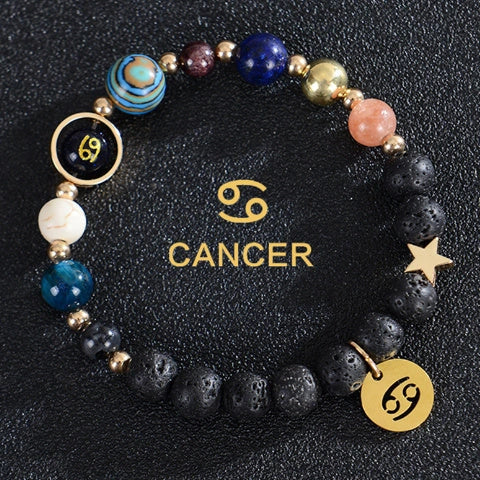Frosted Stone Beaded Zodiac Bracelet featuring detailed zodiac signs on natural stone beads