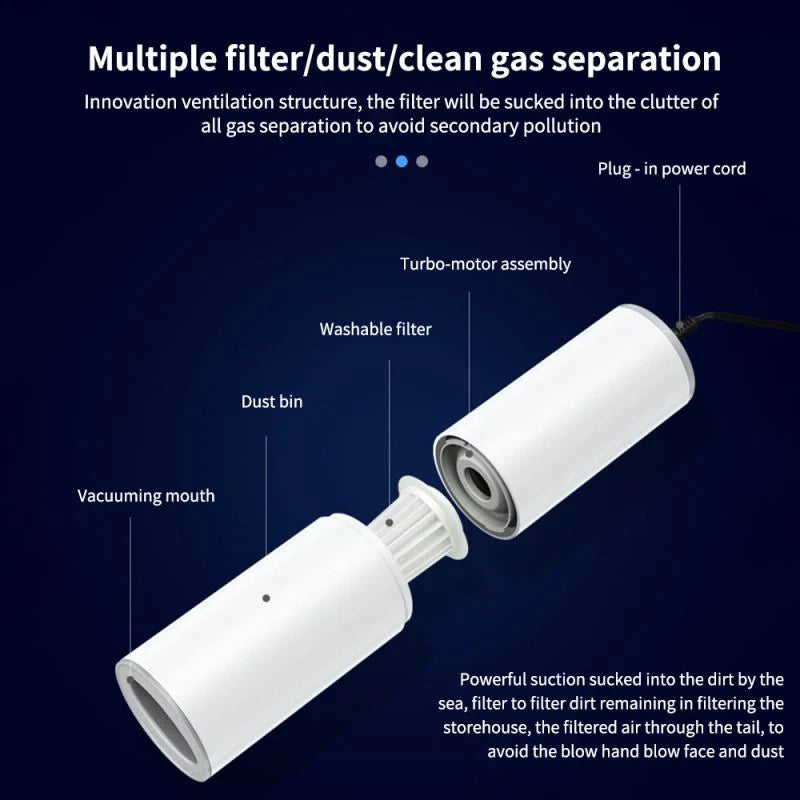 Compact 120W portable handheld vacuum cleaner for cars with multiple attachments