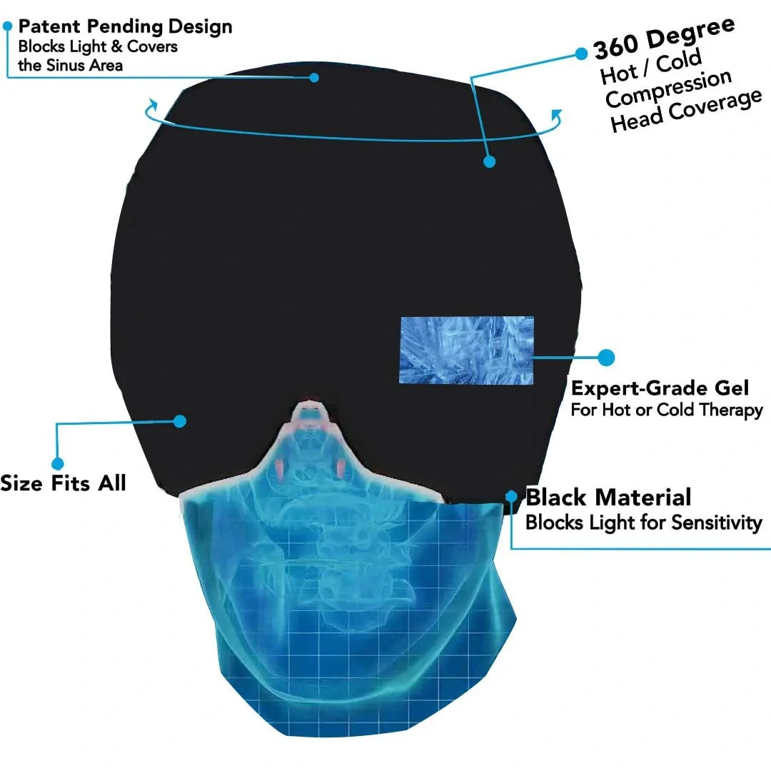 Cold Therapy Migraine Relief Hat with elastic compression for 360° coverage