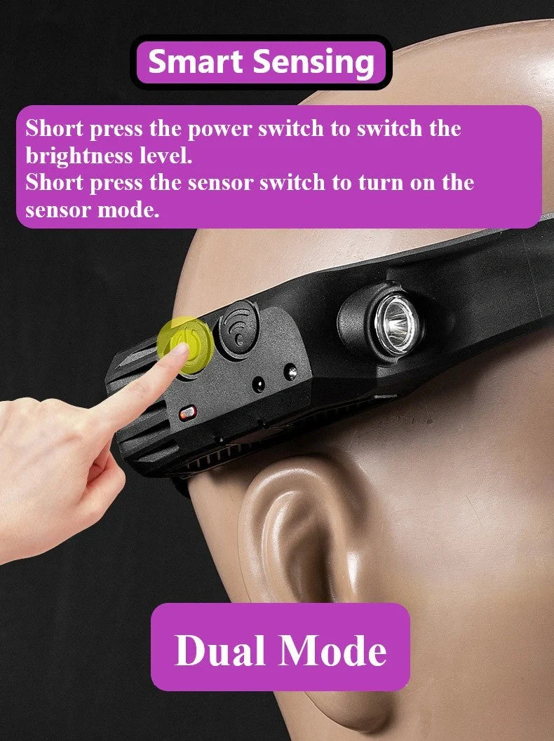 USB Rechargeable LED Induction Headlamp for camping and night riding with adjustable strap
