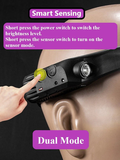 USB Rechargeable LED Induction Headlamp for camping and night riding with adjustable strap