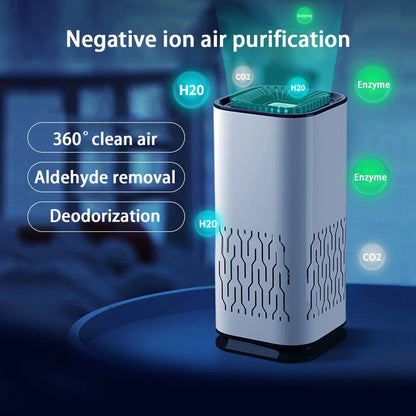 Powerful car air purifier with negative ion generator, designed to remove dust, smoke, and odors for a fresher in-car experience.