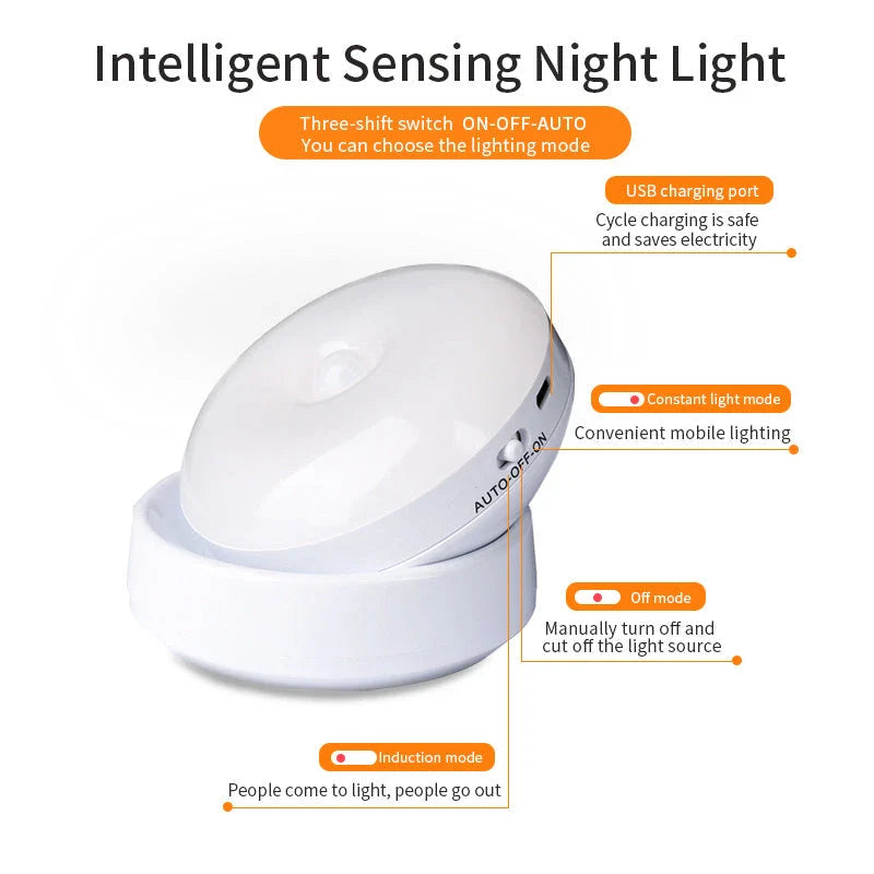 Motion-activated LED light with adjustable brightness and direction, designed for versatile use in any room of the home.