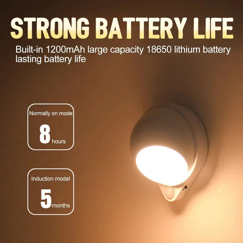 A versatile smart sensor lamp with a 360-degree rotating head and magnetic backing for easy installation on any iron surface.