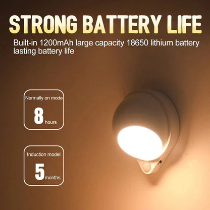 A versatile smart sensor lamp with a 360-degree rotating head and magnetic backing for easy installation on any iron surface.