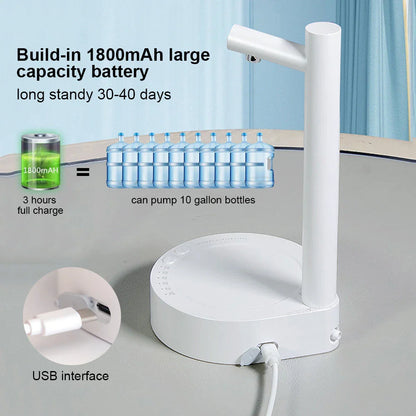 Rechargeable electric water dispenser with sleek, modern design for home, office, or on-the-go use