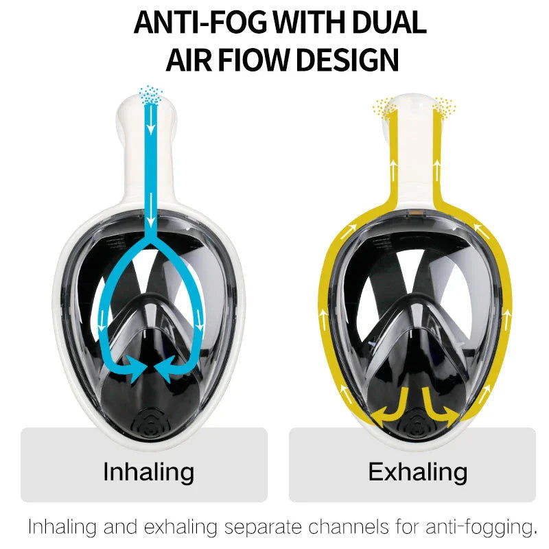 Premium full face anti-fog snorkel mask with wide 180-degree viewing and adjustable camera mount