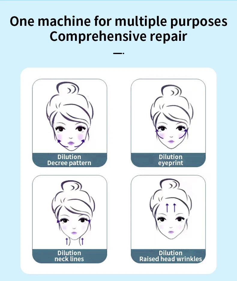 Premium skin tightening and facial massager with LED photon therapy to reduce wrinkles, tighten skin, and improve overall skin health