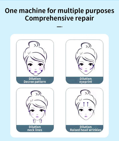 Premium skin tightening and facial massager with LED photon therapy to reduce wrinkles, tighten skin, and improve overall skin health
