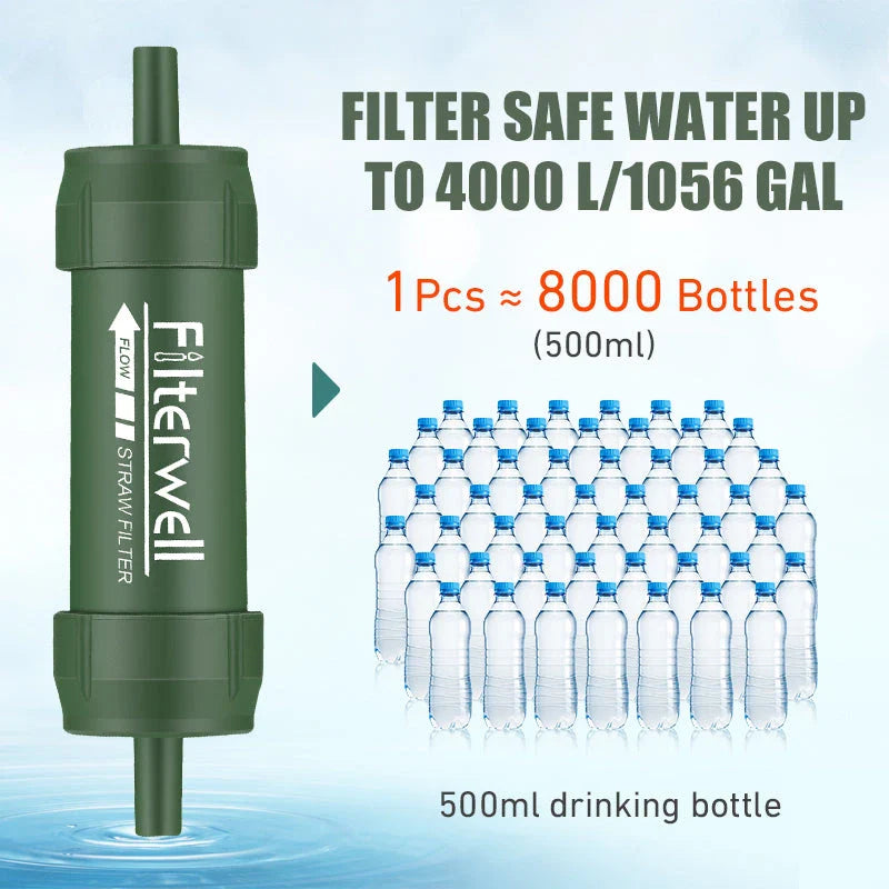 Compact outdoor water purifier straw for safe drinking water during hiking, camping, and emergencies