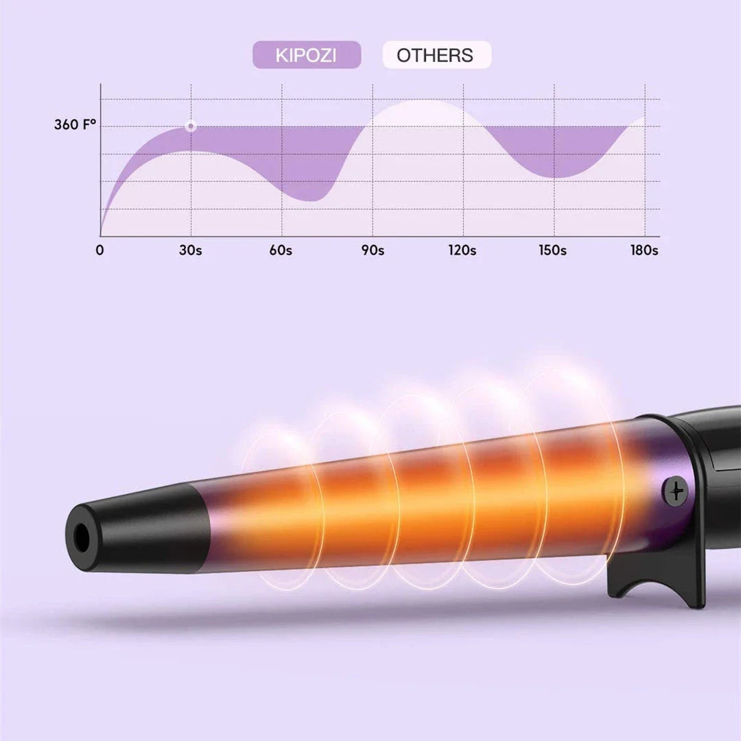Pro Conical Curling Wand with ceramic barrel and adjustable temperature settings for salon-quality curls at home