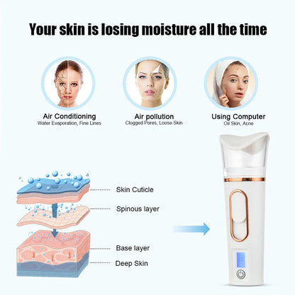 Rechargeable mist facial sprayer and nebulizer with compact, portable design and advanced hydration technology