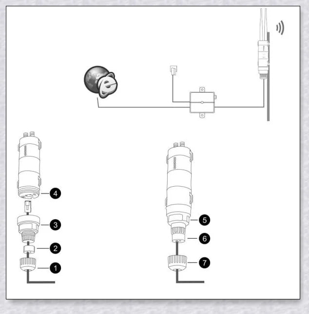 Rugged outdoor Wi-Fi extender with weatherproof housing and omnidirectional antennas for reliable wireless connectivity