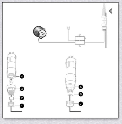 Rugged outdoor Wi-Fi extender with weatherproof housing and omnidirectional antennas for reliable wireless connectivity