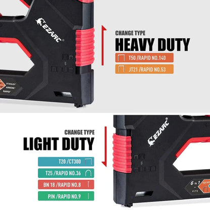 A heavy-duty manual staple gun with a black body and rubber grip, capable of driving multiple types of fasteners for a variety of DIY projects.