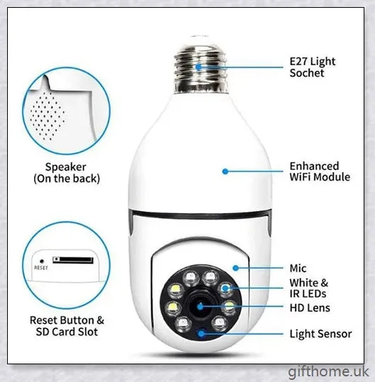 5G Wi-Fi smart home surveillance bulb camera with 360-degree coverage, night vision, and remote monitoring capabilities