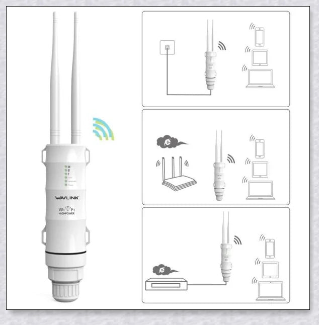 Rugged outdoor Wi-Fi extender with weatherproof housing and omnidirectional antennas for reliable wireless connectivity