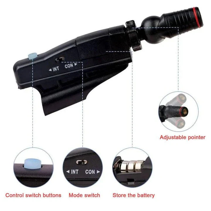 Golf Putter Laser Sight Pointer - Premium Swing Trainer and Putting Aid for Improved Accuracy and Technique