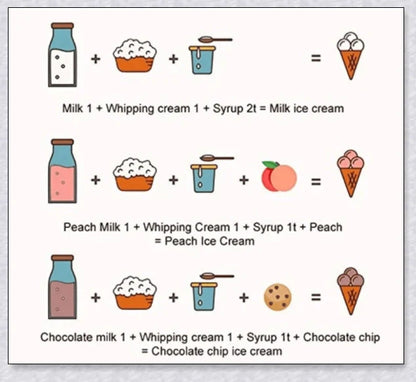 Slushypan Magic Ice Cream Maker - Create homemade frozen treats in minutes with this compact, user-friendly kitchen gadget